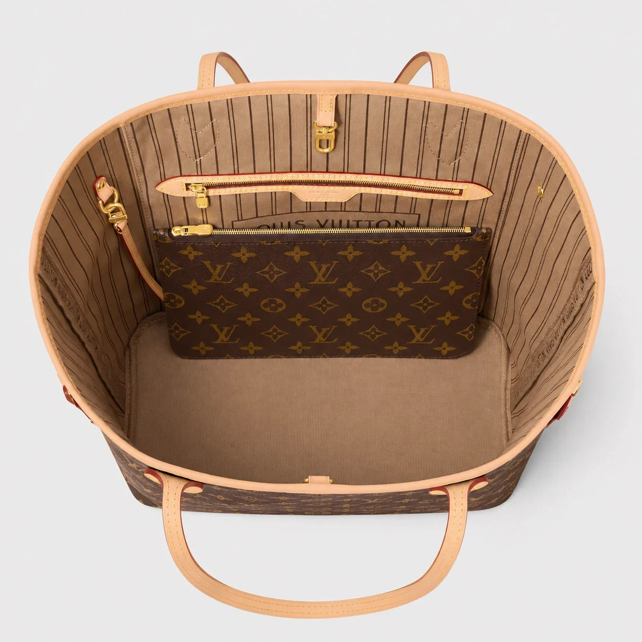 Louis Vuitton Neverfull MM — Größenvergleich | Luren Authentisch